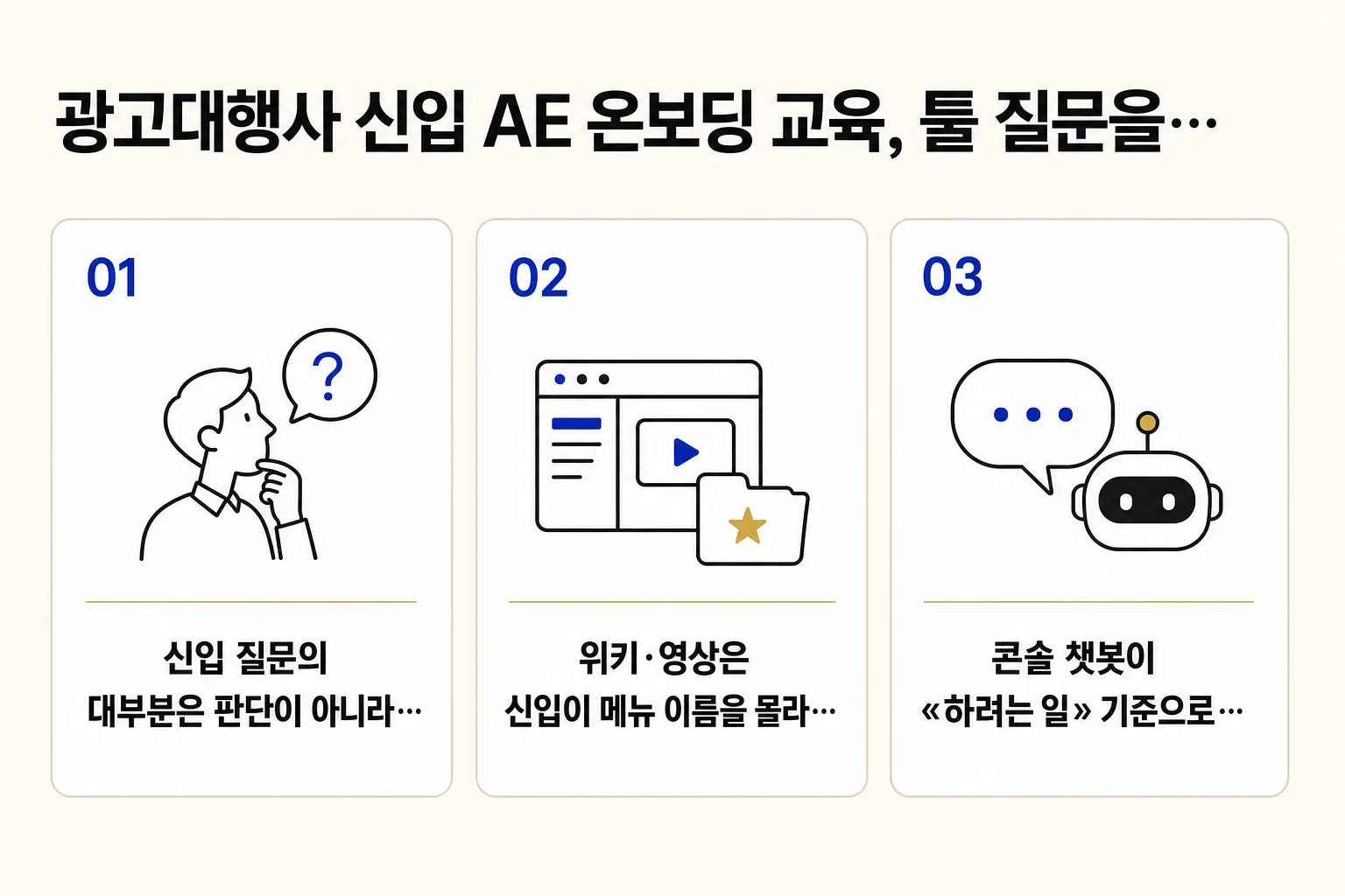 광고대행사 신입 AE 온보딩 교육, 툴 질문을 콘솔에서 끝내는 법 핵심 요약 인포그래픽: 신입 질문의 대부분은 판단이 아니라 메뉴 위치입니다 / 위키·영상은 신입이 메뉴 이름을 몰라 검색을 못 합니다 / 콘솔 챗봇이 «하려는 일» 기준으로 답하면 질문이 콘솔에서 끝납니다